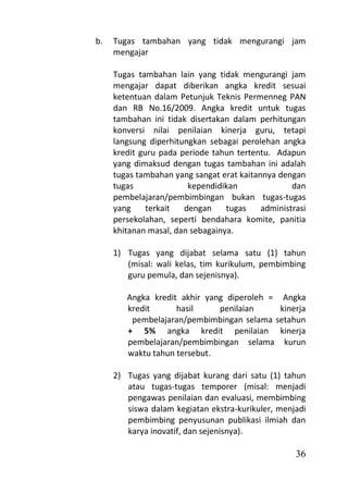 b.   Tugas tambahan yang tidak mengurangi jam
     mengajar

     Tugas tambahan lain yang tidak mengurangi jam
     mengajar dapat diberikan angka kredit sesuai
     ketentuan dalam Petunjuk Teknis Permenneg PAN
     dan RB No.16/2009. Angka kredit untuk tugas
     tambahan ini tidak disertakan dalam perhitungan
     konversi nilai penilaian kinerja guru, tetapi
     langsung diperhitungkan sebagai perolehan angka
     kredit guru pada periode tahun tertentu. Adapun
     yang dimaksud dengan tugas tambahan ini adalah
     tugas tambahan yang sangat erat kaitannya dengan
     tugas              kependidikan               dan
     pembelajaran/pembimbingan bukan tugas-tugas
     yang     terkait  dengan     tugas    administrasi
     persekolahan, seperti bendahara komite, panitia
     khitanan masal, dan sebagainya.

     1) Tugas yang dijabat selama satu (1) tahun
        (misal: wali kelas, tim kurikulum, pembimbing
        guru pemula, dan sejenisnya).

        Angka kredit akhir yang diperoleh = Angka
        kredit      hasil     penilaian     kinerja
         pembelajaran/pembimbingan selama setahun
        + 5% angka kredit penilaian kinerja
        pembelajaran/pembimbingan selama kurun
        waktu tahun tersebut.

     2) Tugas yang dijabat kurang dari satu (1) tahun
        atau tugas-tugas temporer (misal: menjadi
        pengawas penilaian dan evaluasi, membimbing
        siswa dalam kegiatan ekstra-kurikuler, menjadi
        pembimbing penyusunan publikasi ilmiah dan
        karya inovatif, dan sejenisnya).

                                                    36
 