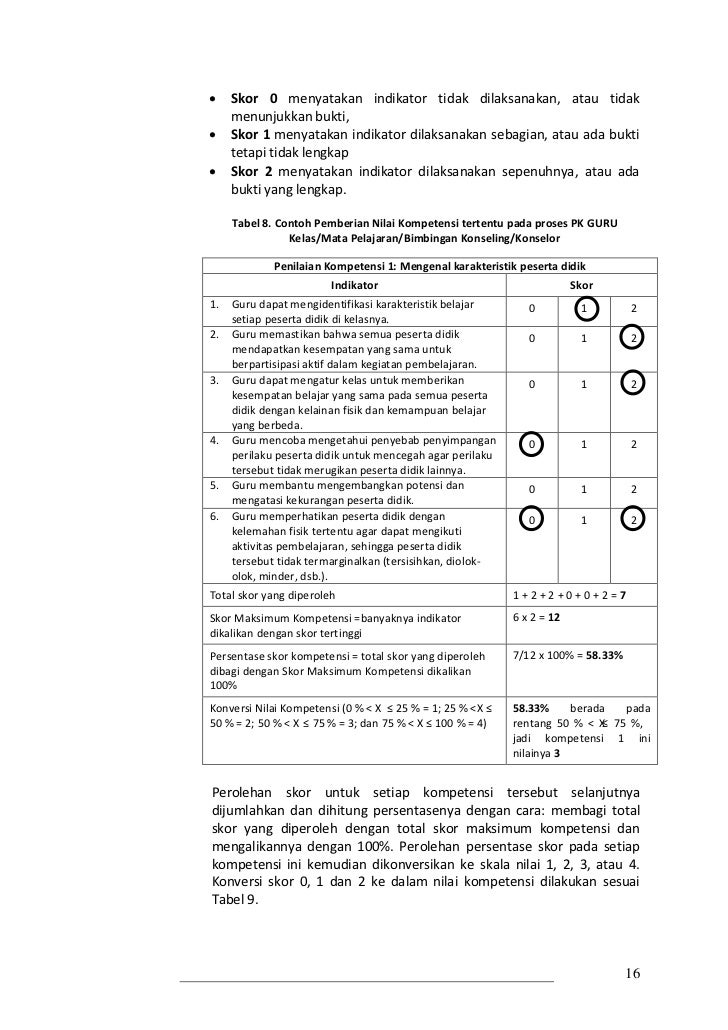 Contoh Laporan Evaluasi Kinerja | contoh laporan evaluasi kinerja mathieu comp sci Contoh Laporan Evaluasi Kinerja | contoh laporan evaluasi kinerja mathieu comp sci