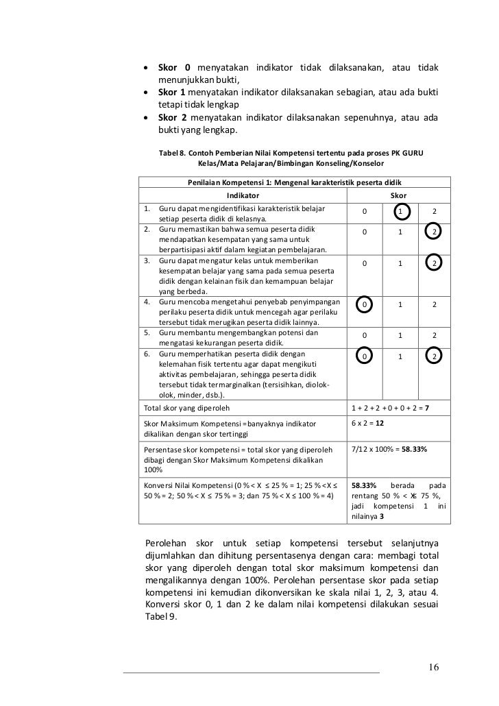 Contoh Laporan Evaluasi Kinerja - Mathieu Comp. Sci.