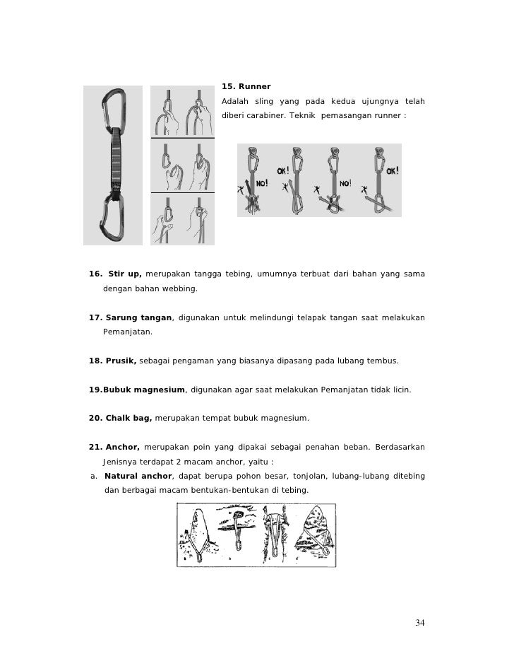 DIKTAT PANJAT TEBING (ROCK CLIMBING) ASTACALA - Bagian 3 Alat