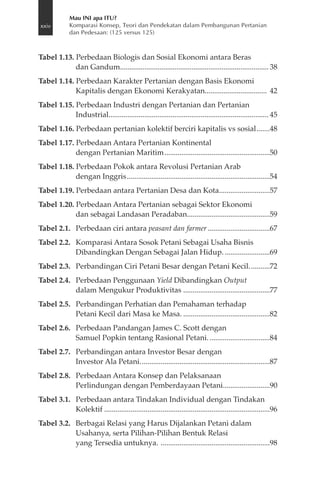 Buku 4 - mau ini apa itu (yuti).pdf BUKU: Mau INI apa ITU? “Komparasi ...