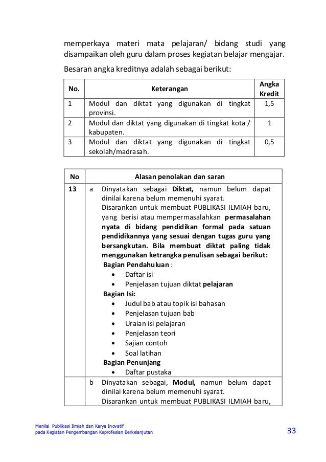Buku 5 pedoman penilaian kegiatan pkb