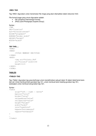 <IMG> TAG
Tag <IMG> digunakan untuk menentukan file image yang akan ditampilkan dalam dokumen html.
File format image yang umum digunakan adalah:
• GIF (Graphics Interchange Format)
• JPEG (Joint Photograpic Experts Group)
Syntax :
<IMG
SRC=”location”
ALT=”Alternativetext”
ALIGN=”alignment”
BORDER=”border width”
HEIGHT=”height”
WIDTH=”width”
>
TRY THIS.....
<HTML>
<HEAD>
<TITLE> MEMBUAT IMG<TITLE>
</HEAD>
<BODY>
<img src=”Violets.JPG”
alt=”voilets” width=150
height=113>
</BODY>
</HTML>

TABLES
<TABLE> TAG
Tag <Table> digunakan tag yang berfungsi untuk mendefinisikan sebuah tabel. Di dalam tebel berisi baris
dan sel. Untuk membuat baris gunakan tag <tr>, untuk membuat baris heading gunakan tag <th>,
sedangkan untuk membuat sel gunakan tag <td>.
Syntax :
<table
align=”left | right | center”
bgcolor=”color”
border=”value”
cellpadding=”value”
cellspacing=”value”
height=”height”
width=”width”
cols=”numofcols”
hspace=”horizmargin”
vspace=”vertmargin”
>
…
</tabel>

13

 