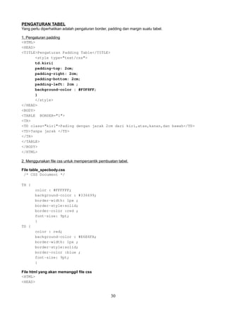 PENGATURAN TABEL
Yang perlu diperhatikan adalah pengaturan border, padding dan margin suatu tabel.
1. Pengaturan padding
<HTML>
<HEAD>
<TITLE>Pengaturan Padding Table</TITLE>
<style type="text/css">
td.kiri{
padding-top: 2cm;
padding-right: 2cm;
padding-bottom: 2cm;
padding-left: 2cm ;
background-color : #F0F8FF;
}
</style>
</HEAD>
<BODY>
<TABLE BORDER="1">
<TR>
<TD class="kiri">Pading dengan jarak 2cm dari kiri,atas,kanan,dan bawah</TD>
<TD>Tanpa jarak </TD>
</TR>
</TABLE>
</BODY>
</HTML>
2. Menggunakan file css untuk mempercantik pembuatan tabel.
File table_specbody.css
/* CSS Document */
TH {
color : #FFFFFF;
background-color : #336699;
border-width: 1px ;
border-style:solid;
border-color :red ;
font-size: 9pt;
}
TD {
color : red;
background-color : #E6E6FA;
border-width: 1px ;
border-style:solid;
border-color :blue ;
font-size: 9pt;
}
File html yang akan memanggil file css
<HTML>
<HEAD>

30

 
