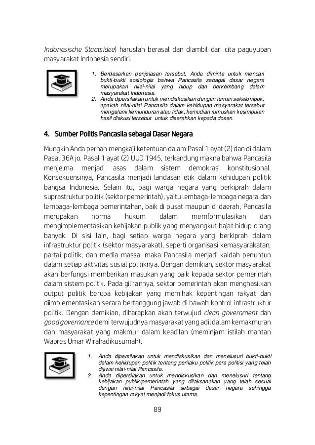 Buku Ajar Mata Kuliah Wajib Umum Pendidikan Pancasila Perguruan Tingg