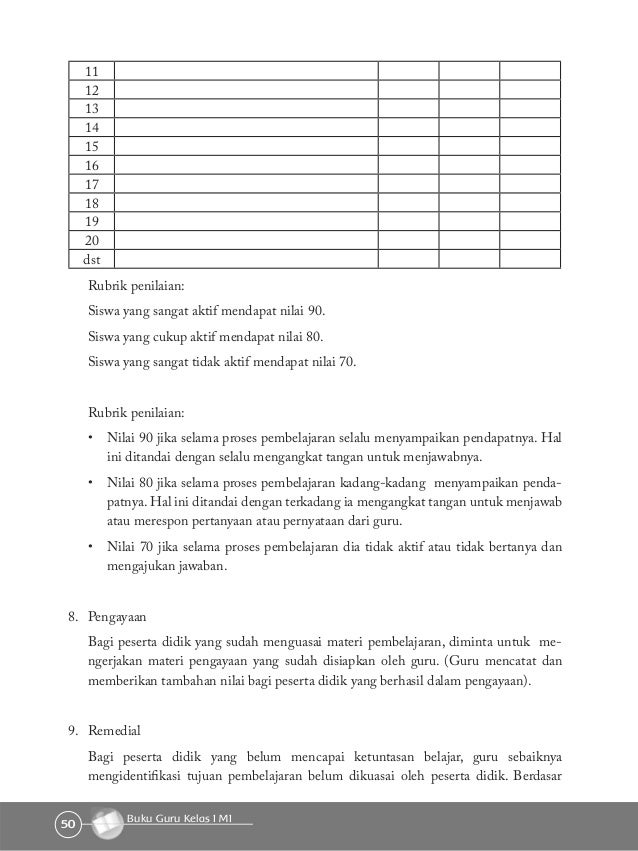 Buku Aqidah Akhlak Kelas 1 Buku Aqidah Akhlak Kelas 1