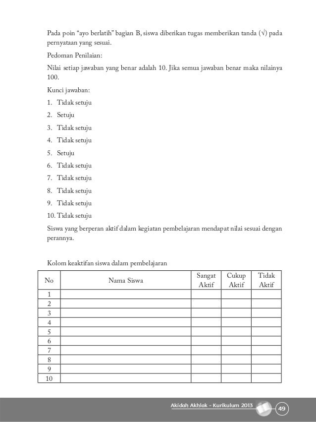 Buku Akidah Akhlak Kelas 1