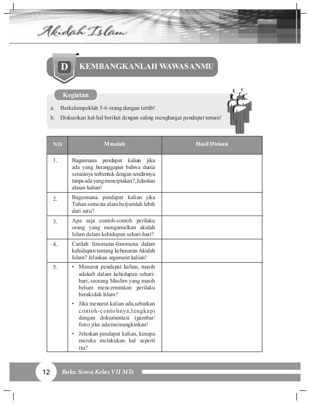 Buku Akidah Akhlak Mts 7