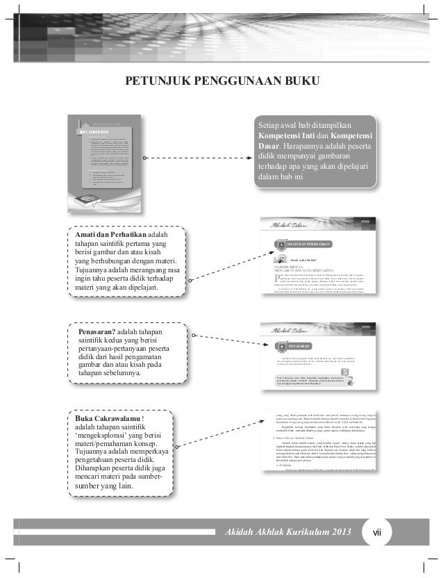 BUKU AKIDAH AKHLAK_MTs_7_Siswa_KURIKULUM 2013