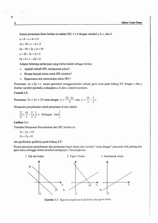 Buku aljabar linear dasar