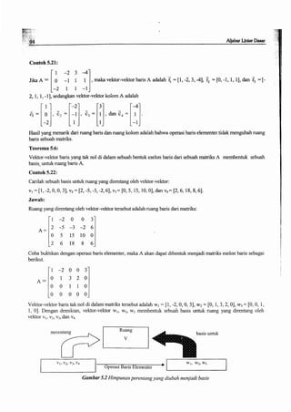 Buku aljabar linear dasar