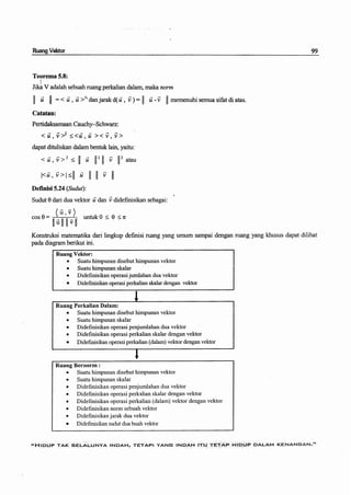 Buku aljabar linear dasar