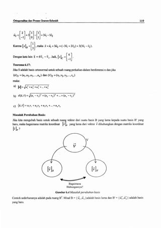 Buku aljabar linear dasar