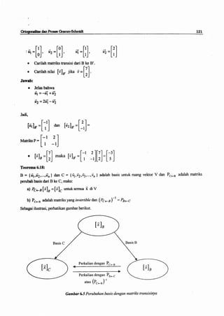 Buku aljabar linear dasar