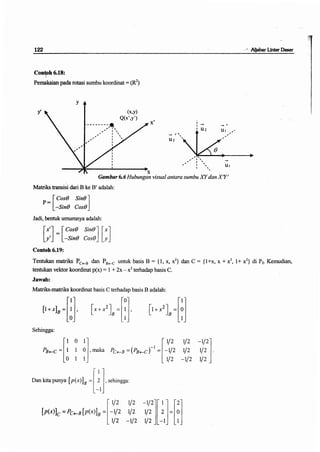 Buku aljabar linear dasar