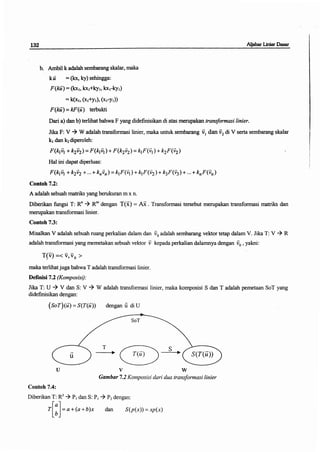 Buku aljabar linear dasar