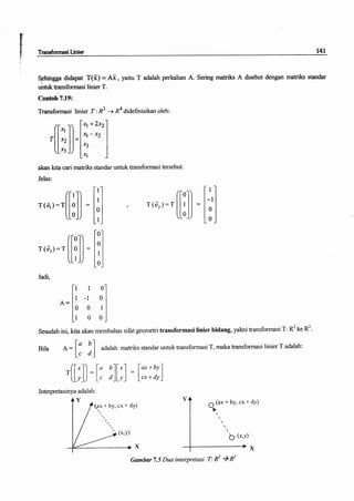 Buku aljabar linear dasar