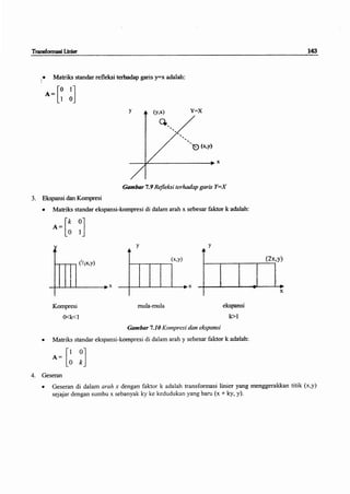 Buku aljabar linear dasar