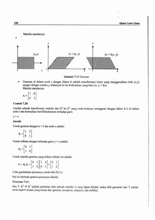 Buku aljabar linear dasar