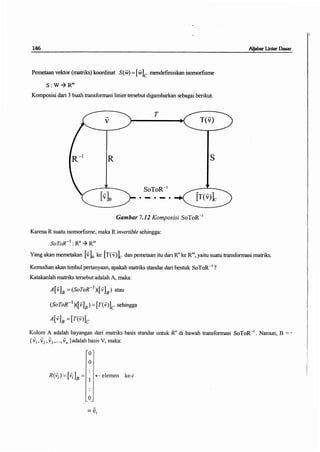 Buku aljabar linear dasar