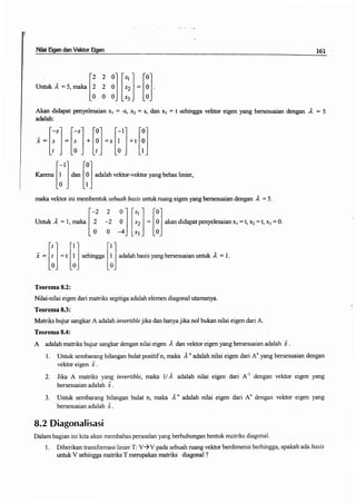 Buku aljabar linear dasar