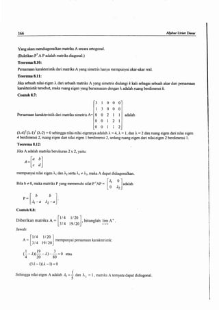 Buku aljabar linear dasar