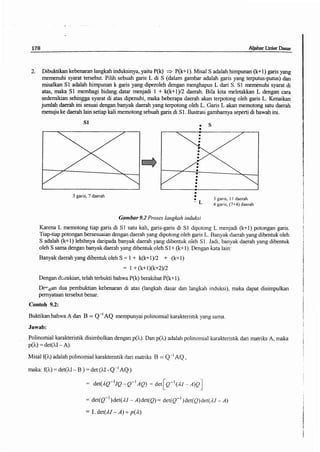 Buku aljabar linear dasar