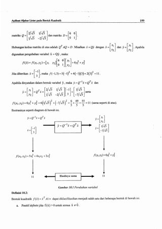 Buku aljabar linear dasar