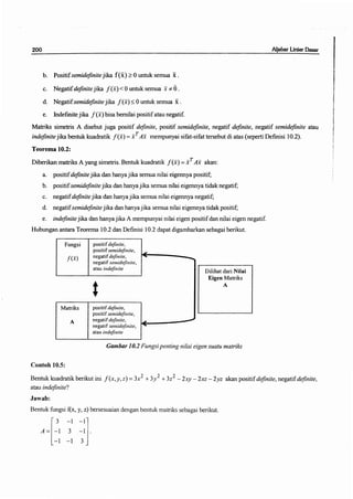 Buku aljabar linear dasar
