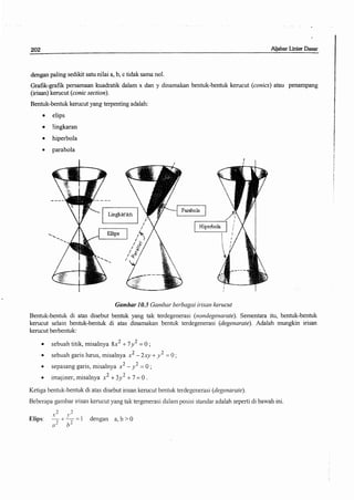 Buku aljabar linear dasar