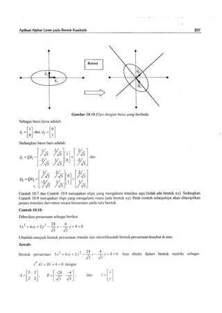 Buku aljabar linear dasar