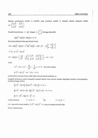 Buku aljabar linear dasar