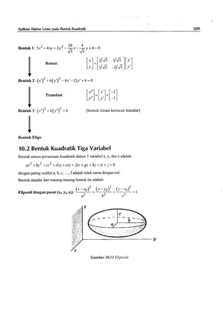 Buku aljabar linear dasar
