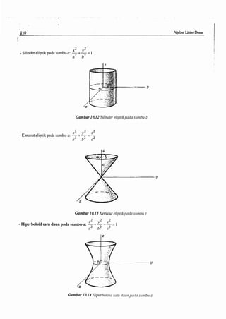 Buku aljabar linear dasar