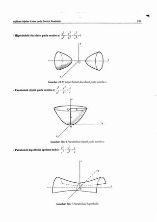 Buku aljabar linear dasar