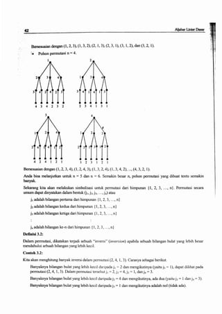 Buku aljabar linear dasar