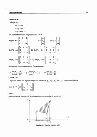 Buku aljabar linear dasar