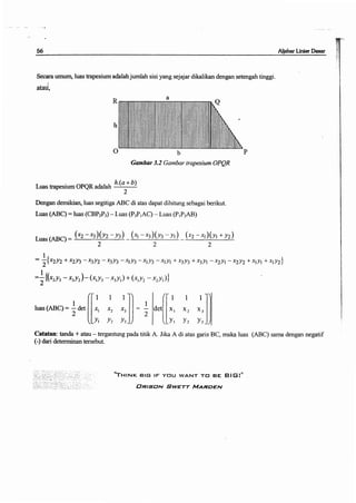 Buku aljabar linear dasar