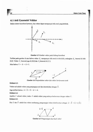 Buku aljabar linear dasar