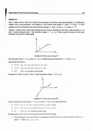 Buku aljabar linear dasar