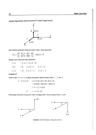 Buku aljabar linear dasar