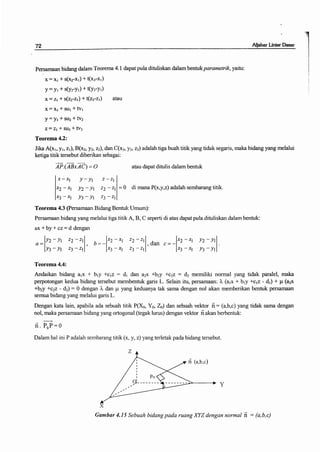 Buku aljabar linear dasar