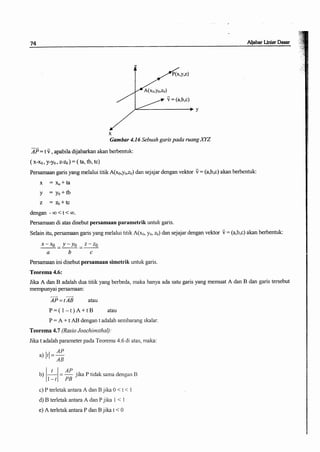 Buku aljabar linear dasar