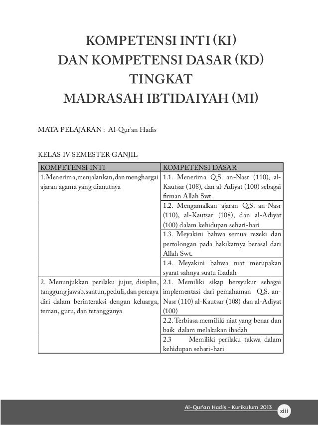 Buku Alquran Hadis Mi Kelas 4