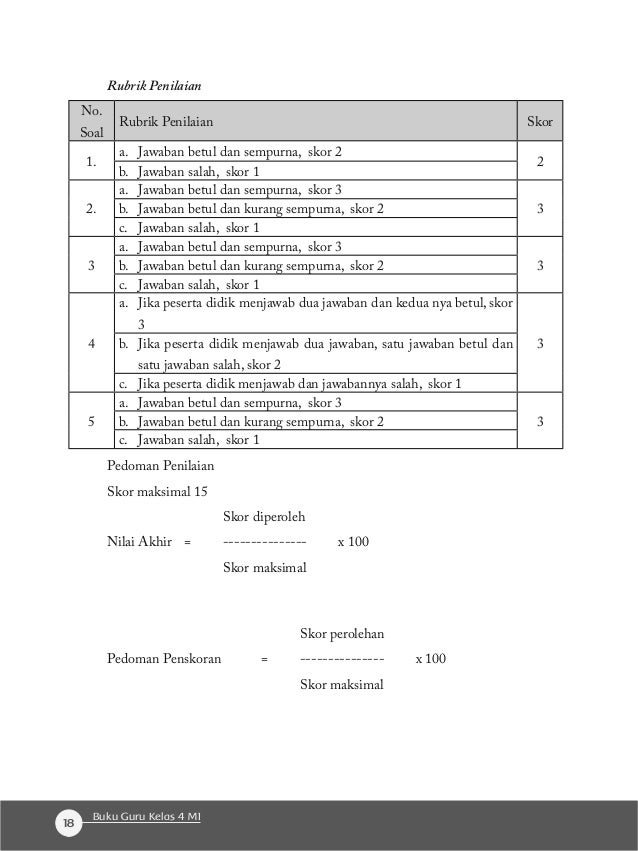 Download Terjemah Kitab Dardir Mi'raj PDF Kitab Terjemah