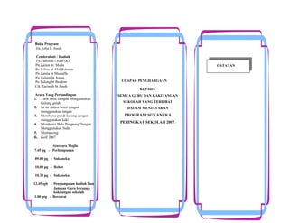 Buku Program
En.Azha b. Jusoh
Cenderahati / Hadiah
Pn.Fadhilah t Rani (K)
Pn.Zaiton bt. Muda
Pn Salina bt Abd Rahman
Pn Zanita bt Mustaffa
Pn Zailani bt Aman
Pn Sulong bt Ibrahim
Cik Razimah bt Jusoh
Acara Yang Pertandingan
1. Tarik Bola Dengan Menggunakan
Gelung getah.
2. Isi air dalam botol dengan
menggunakan tangan
3. Membawa pundi kacang dengan
menggunakan kaki
4. Membawa Bola Pingpong Dengan
Menggunakan Sudu
5. Memancing
6. Golf 2007
Aturcara Majlis
7.45 pg - Perhimpunan
09.00 pg - Sukaneka
10.00 pg - Rehat
10.30 pg - Sukaneka
12.45 tgh - Penyampaian hadiah Dan
Jamuan Guru bersama
kakitangan sekolah
1.00 ptg - Bersurai

CATATAN

UCAPAN PENGHARGAAN
KEPADA
SEMUA GURU DAN KAKITANGAN
SEKOLAH YANG TERLIBAT
DALAM MENJAYAKAN

PROGRAM SUKANEKA
PERINGKAT SEKOLAH 2007.

 