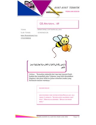 AYAT-AYAT TEMATIK
PGRA UIN SGD/3A
PEMBELAJARAN AL-QUR’AN ANAK USIA DINI Page 14
‫َﻰ‬‫ﺣ‬ ْ‫َو‬ ‫أ‬ َ‫و‬َ‫ﱡﻚ‬‫ﺑ‬َ‫ر‬‫َﻰ‬‫ِﻟ‬‫إ‬ِ‫ﻞ‬ْ‫ﺤ‬‫ﱠ‬ ‫اﻟﻨ‬ِ‫َن‬ ‫أ‬‫ِي‬‫ﺬ‬ ِ‫ﱠﺨ‬‫اﺗ‬َ‫ﻦ‬ِ‫ﻣ‬ِ‫َﺎل‬‫ﺒ‬ ِ‫ْﺠ‬ ‫اﻟ‬‫ًﺎ‬‫ﺗ‬‫ُﻮ‬‫ﯿ‬ُ‫ﺑ‬َ‫ﻦ‬ِ‫ﻣ‬َ‫و‬
ِ‫َﺮ‬‫ﺠ‬‫ﱠ‬‫ﺸ‬‫اﻟ‬
QS.AN-NAHL : 69
TEMA : BINATANG CIPTAAN ALLAH
SUB TEMA : SERANGGA
IRMA HENDRANINGTYAS
1152100032
BUKHARI MUSLIM
ADA SESEORANG YANG DATANG KEPADA RASULULLAH, LALU
ORANG ITU BERKATA: “SESUNGGUHNYA SAUDARAKU SAKIT
PERUT.” MAKA BELIAU BERSABDA: “BERILAH DIA MINUM
MADU.”
Artinya : “Kemudian makanlah dari tiap-tiap (macam) buah-
buahan dan tempuhlah jalan Tuhanmu yang telah dimudahkan
(bagimu), dari perut lebah itu keluar minuman (madu) yang
bermacam-macam warnanya.”
 