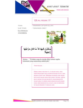 AYAT-AYAT TEMATIK
PGRA UIN SGD/3A
PEMBELAJARAN AL-QUR’AN ANAK USIA DINI Page 18
‫َﺎ‬‫ﮭ‬ُ‫ﺟ‬‫ا‬َ‫ﺰ‬ِ‫ﻣ‬ َ‫َﺎن‬‫ﻛ‬ ‫ًﺎ‬‫ﺳ‬ْ ‫َﺄ‬‫ﻛ‬ ‫َﺎ‬‫ﮭ‬‫ِﯿ‬‫ﻓ‬ َ‫ن‬ ْ‫َﻮ‬‫ْﻘ‬‫ﺴ‬ُ‫ﯾ‬ َ‫و‬
ً‫ﺒِﯿﻼ‬َ‫ﺠ‬‫ﻧ‬َ‫ز‬
Artinya : “”Di dalam surga itu mereka diberi minum segelas
(minuman) yang campurannya adalah jahe”.
QS.AL-INSAN :17
TEMA : TANAMAN CIPTAAN ALLAH
SUB TEMA : TANAMAN OBAT
ELSY APRINILDA
1152100016
TAFSIR JALALEN
ORANG-ORANG YANG BAIK ITU, DI DALAM SURGA, AKAN
DIBERI MINUM ARAK YANG DICAMPUR DENGAN SESUATU YANG
RASANYA SEPERTI JAHE. MINUMAN INI BERASAL DARI SEBUAH
MATA AIR DI DALAM SURGA YANG DISEBUT SALSABÎL, KARENA
BEGITU MUDAH DITELAN DAN BEGITU SEDAP RASANYA.DI
DALAM SURGA ITU MEREKA DIBERI MINUM SEGELAS) KHAMAR
(YANG CAMPURANNYA) ATAU SESUATU YANG DICAMPURKAN
KE DALAM MINUMAN ITU (ADALAH JAHE).
 