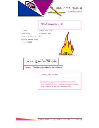 AYAT-AYAT TEMATIK
PGRA UIN SGD/3A
PEMBELAJARAN AL-QUR’AN ANAK USIA DINI Page 23
ٍ‫َﺎر‬‫ﻧ‬ ْ‫ن‬ِ‫ﻣ‬ ٍ ‫ج‬ ِ‫ﺎر‬َ‫ﻣ‬ ْ‫ن‬ِ‫ﻣ‬ ‫ﺎنﱠ‬َ‫ْﺟ‬‫اﻟ‬ َ‫َﻖ‬‫ﻠ‬َ‫ﺧ‬ َ‫و‬
Artinya : “Dan Dia menciptakan jin dari nyala api”
QS.ARRAHMAN :15
TEMA : ALAM SMESTA
SUB TEMA : BENDA ALAM
SUB-SUB TEMA : API
FAUJIAH RAHMA SURYA
1152100020
TAFSIR QURAIS SHI-HAB
DIA MENCIPTAKAN BANGSA MANUSIA DARI TANAH KERING
YANG TIDAK DIBAKAR SEPERTI TEMBIKAR. SEDANGKAN BANGSA
JIN DICIPTAKAN-NYA DARI NYALA API YANG MURNI.
 