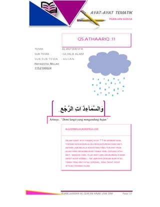 AYAT-AYAT TEMATIK
PGRA UIN SGD/3A
PEMBELAJARAN AL-QUR’AN ANAK USIA DINI Page 31
ِ‫ٓء‬‫ﺎ‬َ‫ﱠﻤ‬‫ﺴ‬‫اﻟ‬َ‫و‬ِ‫ت‬‫َا‬ ‫ذ‬ِ ‫ﻊ‬ْ‫ﺟ‬‫اﻟﺮﱠ‬
Artinya : “Demi langit yang mengandung hujan”
QS.ATHAARIQ :11
TEMA :ALAM SMESTA
SUB TEMA : GEJALA ALAM
SUB-SUB TEMA : HUJAN
HAFIDZOTUL MILLAH
1152100024
ALQURANMULIA.WORDPRESS.COM
DALAM SURAT ATH-THAARIQ AYAT 11 INI MEMBUKTIKAN
TENTANG KEKUASAAN ALLAH MENGIHIDUPKAN YANG MATI
ANTARA LAIN MELALUI KENYATAAN YANG TERLIHAT PADA
HUJAN YANG MENUMBUHKAN TANAH YANG GERSANG ATAU
MATI. MANUSIA YANG TELAH MATI DAN DIKUBURKAN DI BUMI,
DAPAT HIDUP KEMBALI, TAK UBAHNYA DENGAN BUMI ATAU
TANAH YANG MATI ATAU GERSANG, YANG DAPAT HIDUP
SETELAH DISIRAMI HUJAN.
 